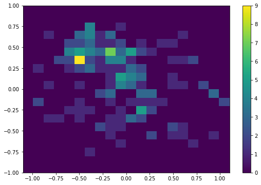 ../../../_images/0ef94d98d1900d0c9f464fbc557d66b8ff4b0b7fe3db5001429d8e8f2236c0be.png