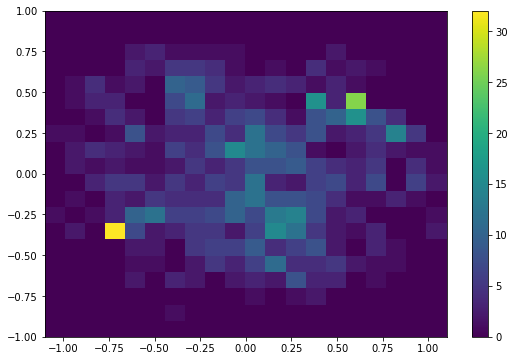 ../../../_images/1217f0e3492d0802ef483972a1e0a3a3cc3864dc2c5103f28464b8f87813bc75.png