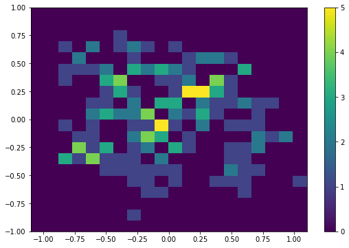 ../../../_images/202651eb4a574883af3f9c8079fac355491e8551cd0c90594e7647d0f4fda5da.png