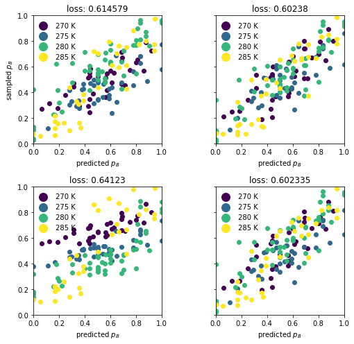 ../../../_images/21a151a9c79de7f9508472b7c8d9d6c3e8ba3216871c15914cf4798563021f0a.png