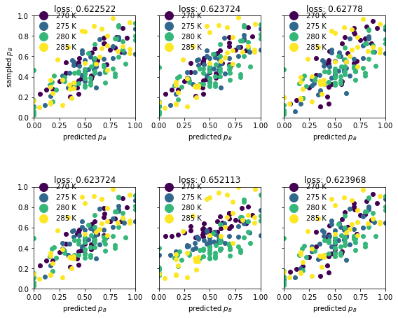 ../../../_images/539ab72349fa53a075352cc14009f53bb8508395d1a3ad4e4db5da1b66865429.png