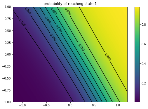 ../../../_images/7645b0c54994436c215d6812411c18f8bba0b91a9074ab336c5d82fb7da27f18.png