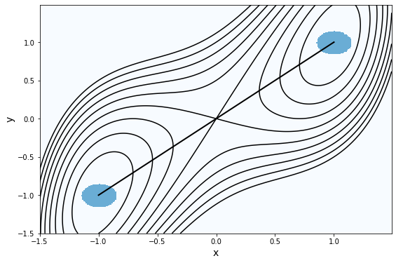 ../../../_images/805e150e7b45e0ab67e482ce63a7136bb76d23525e44eedcba1d1599091e4193.png