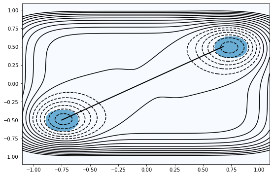 ../../../_images/8469d726969aa74c3f823eb265ac507293dc7122e8669076b8ae8c2c2b7f80c7.png