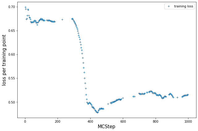 ../../../_images/85dc62e7a0e57167ecb95c7c9b458ea8eca3b428841c2110d94c36364311a2c6.png