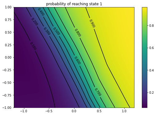 ../../../_images/b69d0c7cb0ee123bc80bfad296a582ad3cfb218e8eadf5dec07c5183ea3f790d.png
