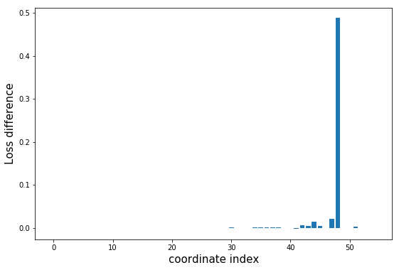 ../../../_images/ccdd2339239b6a661e999db5d4716fdde589a055346a4057f53cf67da4cdc480.png