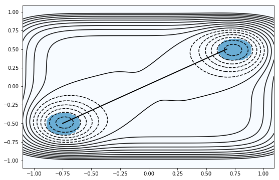 ../../../_images/ebf214bd109e5fdf53757e1779584f1e02d00ec80aa853af7bc9caa546ee38b0.png