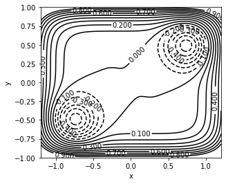 ../../../_images/fa17a7ef56e3b8b75ebb3cf05fa12375341d54584222fc6c0b3518f01de0f46a.png