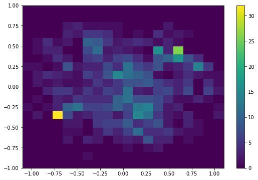../../../_images/1217f0e3492d0802ef483972a1e0a3a3cc3864dc2c5103f28464b8f87813bc75.png