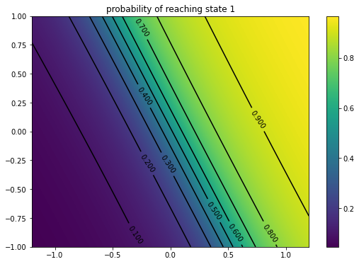 ../../../_images/7cc11aed77d5c20e6abb631996cb396b13b0c00bd12de7bb44305149088f39bf.png