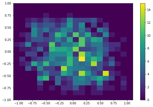../../../_images/a847f89c3ab8d92d9a1e8f9a2a00536f22651df51d26ded871b7d8fd272ead7a.png
