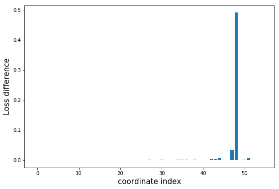 ../../../_images/b97d469583499b97d496316f12d8d611e8ec2c93487d720fea01ebee68da61f6.png