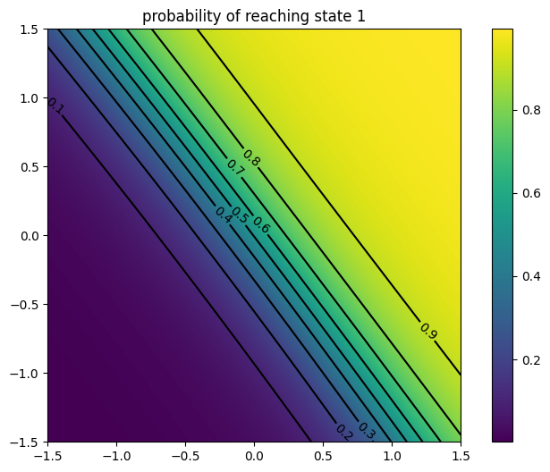 ../../../_images/c1a4aef5023938233bcf1c026b7fb70a839e734e62c1083035a906086bbf2ab8.png