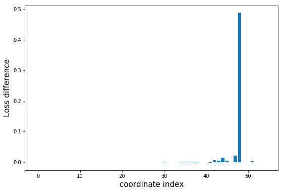 ../../../_images/ccdd2339239b6a661e999db5d4716fdde589a055346a4057f53cf67da4cdc480.png