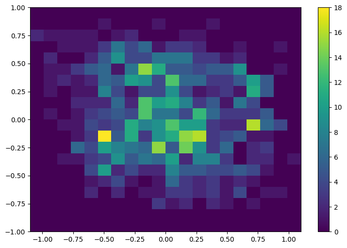 ../../../_images/0a7cb0b5a98fa7ad370ce857cfb6ab123ef102cb5542c325369900f50b01a677.png