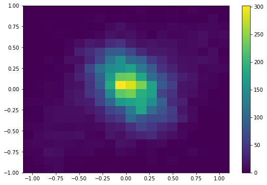 ../../../_images/0cf98a692c6bbc49d107daa566426f21139ac7a1a9b7d6c714bc2257b9b65ce1.png