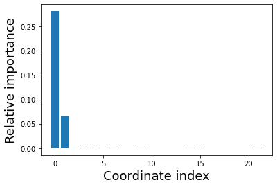 ../../../_images/6841fdb3bf7650715938d24b7d9eab09970223bd0bac28a849c00c4d76832d7c.png
