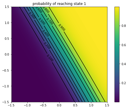 ../../../_images/7789e7c2f9b0f6953187767784b1e83ae121feaaba1afb2c4a61d10bf2a9a682.png