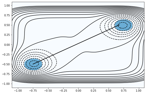 ../../../_images/8469d726969aa74c3f823eb265ac507293dc7122e8669076b8ae8c2c2b7f80c7.png