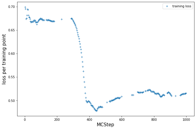 ../../../_images/85dc62e7a0e57167ecb95c7c9b458ea8eca3b428841c2110d94c36364311a2c6.png